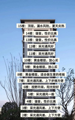 15楼怎么样 15楼怎么样