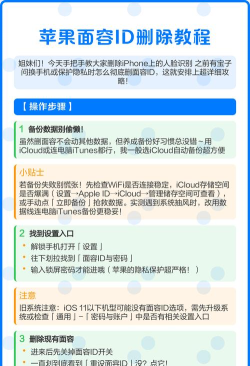 如何删除id 如何删除id