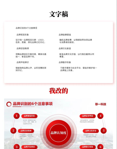 怎么做ppt文字排版 怎么做ppt文字排版