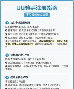 骑手怎么注册 骑手怎么注册