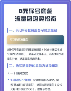 怎么购买流量包 怎么购买流量包