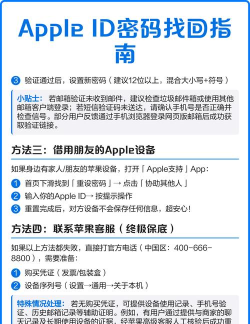 苹果id忘记了怎么办 苹果id忘记了怎么办