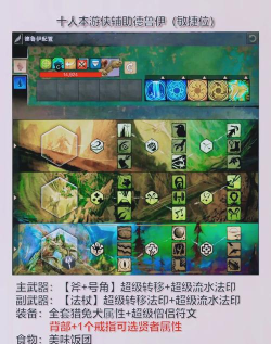 激战2怎么玩 激战2怎么玩