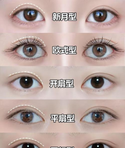 怎么p双眼皮 怎么p双眼皮