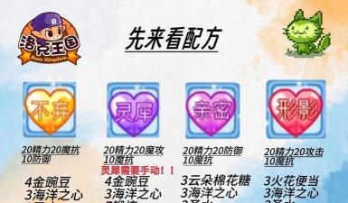 亲密度怎么增加 亲密度怎么增加