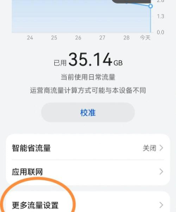 手机流量怎么买 手机流量怎么买