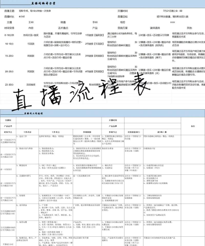 直播是怎么做的 直播是怎么做的