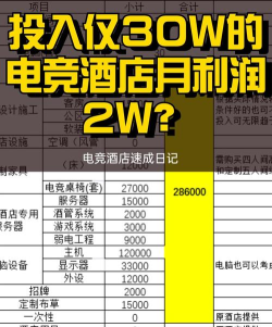 电竞怎么赚钱 电竞怎么赚钱