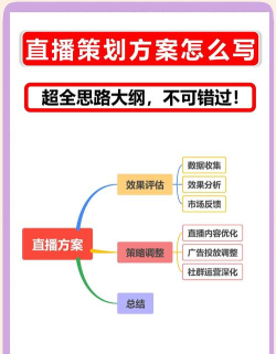 直播平台怎么做 直播平台怎么做