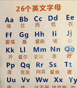 英语怎么跟读 英语怎么跟读