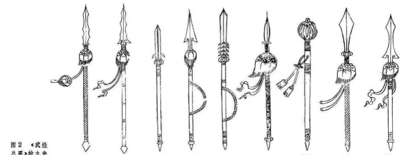 长枪怎么做 长枪怎么做