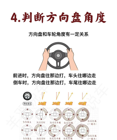 开车怎么漂移 开车怎么漂移