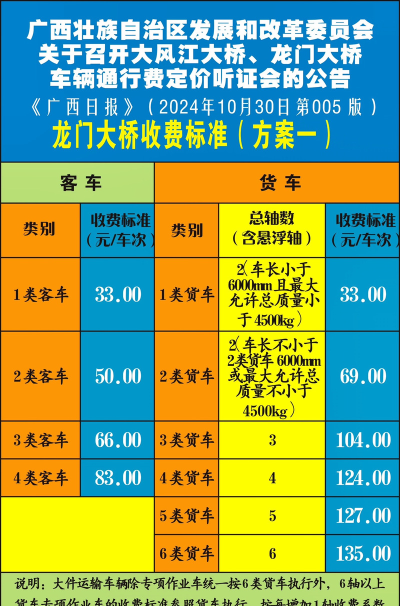 专车怎么收费 专车怎么收费