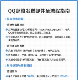 怎么发送qq邮件 怎么发送qq邮件