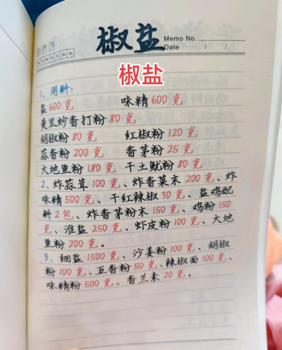 辣椒盐怎么做 辣椒盐怎么做