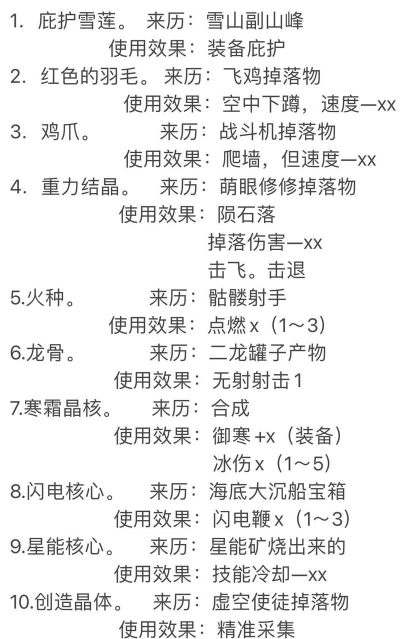 迷你世界怎么附魔 迷你世界怎么附魔