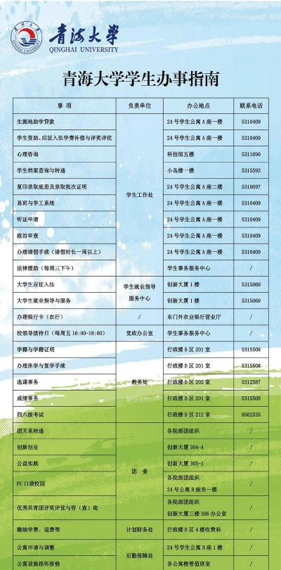 怎么找校友 怎么找校友