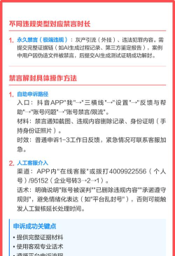 怎么解禁言 怎么解禁言