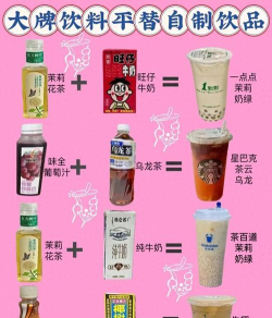 网红奶茶怎么做 网红奶茶怎么做