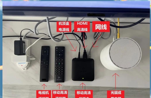 电视盒子怎么安装 电视盒子怎么安装