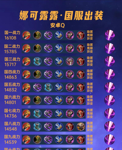 娜可露露怎么打 娜可露露怎么打