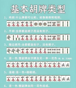 麻将怎么算胡牌 麻将怎么算胡牌