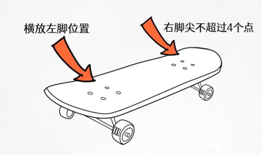 滑板怎么加速 滑板怎么加速