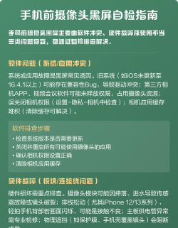 摄像头黑屏怎么办 摄像头黑屏怎么办