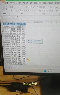 excel中总销售额怎么算 excel中总销售额怎么算