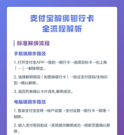 支付宝怎么解绑银行卡,操作步骤详解,安全注意事项提醒 支付宝怎么解绑银行卡,操作步骤详解,安全注意事项提醒
