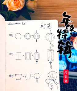 灯笼怎么画,简单步骤教学,轻松掌握绘画技巧 灯笼怎么画,简单步骤教学,轻松掌握绘画技巧