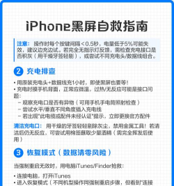 苹果手机突然黑屏打不开,快速自救指南,轻松解决黑屏难题 苹果手机突然黑屏打不开,快速自救指南,轻松解决黑屏难题