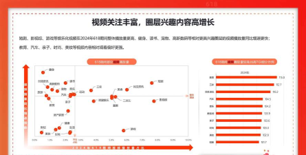 快手怎么了,用户流失原因分析,未来发展方向探讨 快手怎么了,用户流失原因分析,未来发展方向探讨