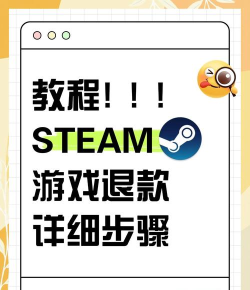 steam怎么退款,轻松掌握退款流程,避免游戏购买烦恼 steam怎么退款,轻松掌握退款流程,避免游戏购买烦恼