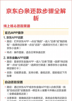 京东白条怎么还款,掌握正确方法,避免逾期影响信用 京东白条怎么还款,掌握正确方法,避免逾期影响信用