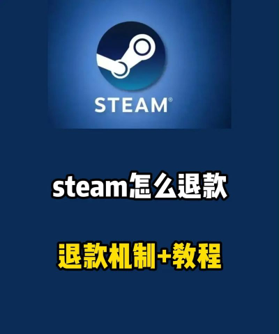 steam怎么退款,详细步骤解析,退款条件与注意事项 steam怎么退款,详细步骤解析,退款条件与注意事项