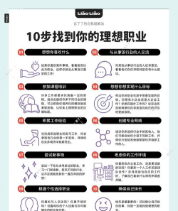 如何选择职业,找到适合方向,实现人生价值 如何选择职业,找到适合方向,实现人生价值