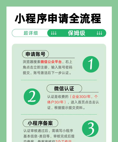 微信号,申请流程详解,新手必备指南 微信号,申请流程详解,新手必备指南