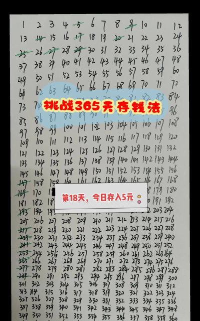 五块钱如何花三天,精打细算过日子,挑战极限生存指南 五块钱如何花三天,精打细算过日子,挑战极限生存指南