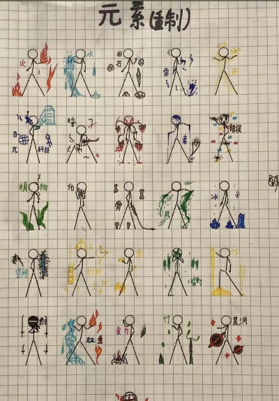 火柴人怎么画,简单易学教程,快速掌握绘画技巧 火柴人怎么画,简单易学教程,快速掌握绘画技巧