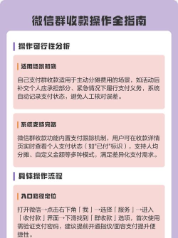 群收款怎么弄,轻松实现多人收款,快速完成费用分摊 群收款怎么弄,轻松实现多人收款,快速完成费用分摊