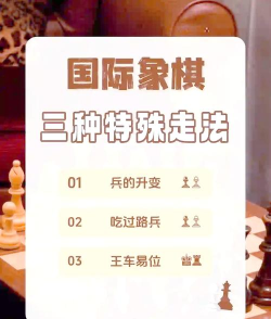 如何下国际象棋,掌握基本规则,开启策略对弈 如何下国际象棋,掌握基本规则,开启策略对弈
