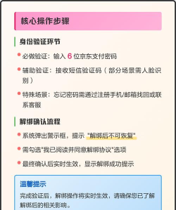京东如何解绑银行卡,操作步骤详解,安全便捷指南 京东如何解绑银行卡,操作步骤详解,安全便捷指南