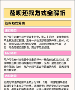 花呗怎么还款,掌握正确方式,避免逾期影响信用 花呗怎么还款,掌握正确方式,避免逾期影响信用