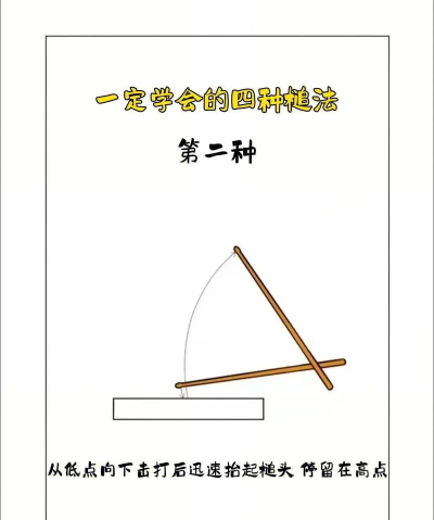 槌怎么读,正确发音方法,常见读音误区 槌怎么读,正确发音方法,常见读音误区