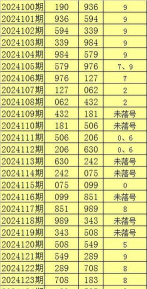 3d彩票怎么买,掌握选号技巧,轻松中奖不是梦 3d彩票怎么买,掌握选号技巧,轻松中奖不是梦