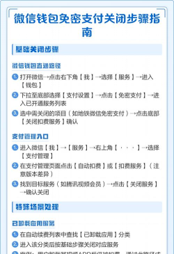 微信如何关闭免密支付,保障账户资金安全,避免误操作扣费 微信如何关闭免密支付,保障账户资金安全,避免误操作扣费