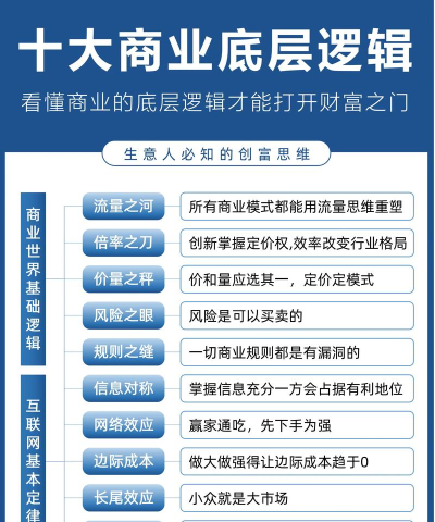 区块链怎么赚钱,掌握核心盈利模式,实现财富增值新路径 区块链怎么赚钱,掌握核心盈利模式,实现财富增值新路径