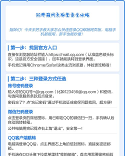 qq邮箱怎么写,注册登录步骤,收发邮件方法 qq邮箱怎么写,注册登录步骤,收发邮件方法