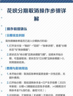 花呗,如何取消,详细步骤与注意事项 花呗,如何取消,详细步骤与注意事项